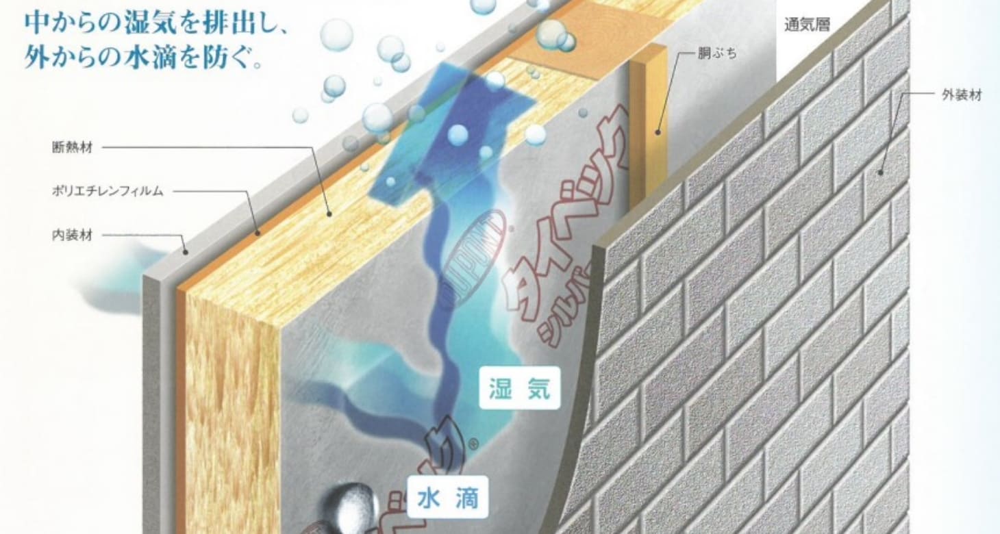 ⑥強靭性