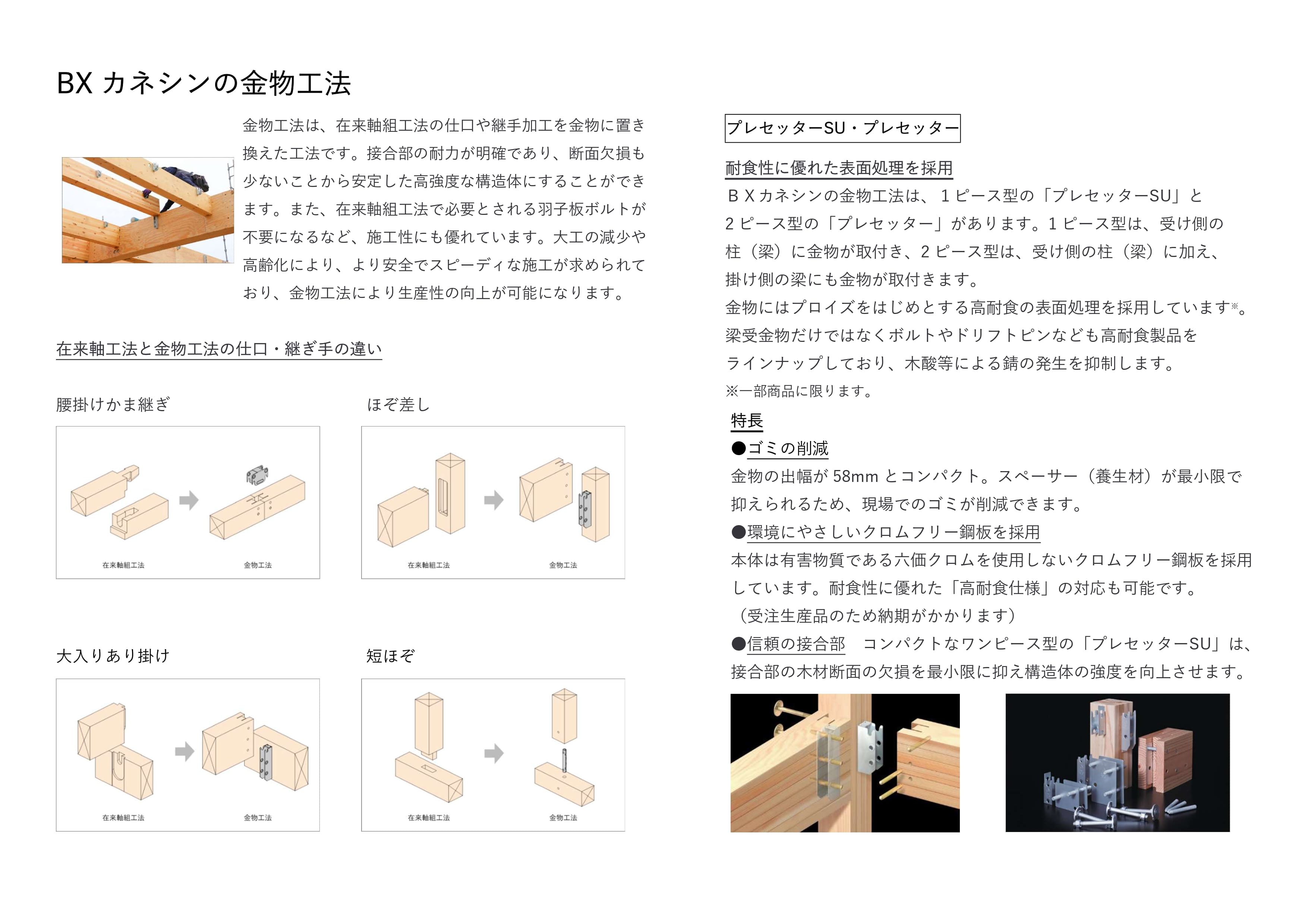 住宅選びのポイント