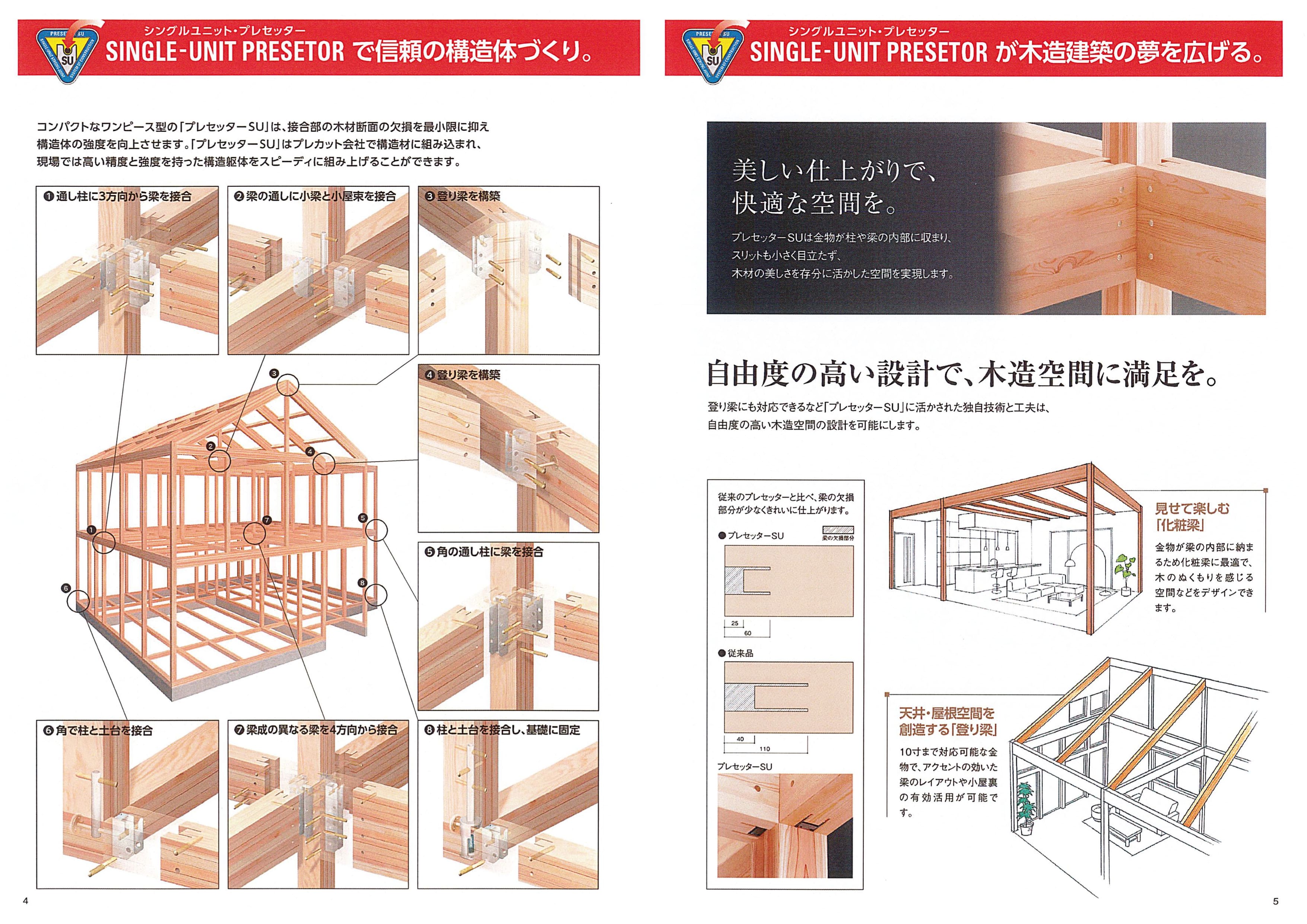 住宅選びのポイント
